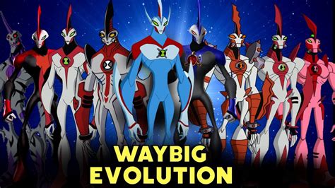 waybig ben 10|Evolution of Waybig .